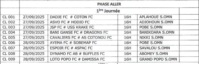 Lire la suite à propos de l’article Football/Championnats Professionnels 2025-2026 : Règlements et  calendrier de la Ligue 1 déjà disponibles