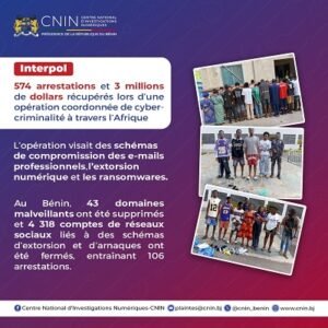 Lire la suite à propos de l’article Opération Sentinelle CNIN-Interpol : 106 cybercriminels arrêtés au Bénin, plus de 4 300 comptes frauduleux fermés