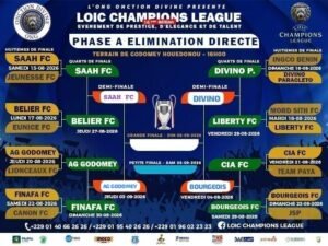 Lire la suite à propos de l’article 16ᵉ édition de la LOÏC Champions League: Les affiches des demi-finales